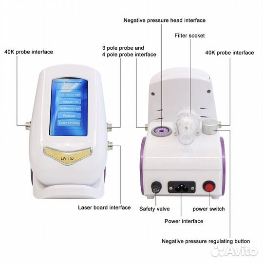 Аппарат коррекции фигуры 5 в 1