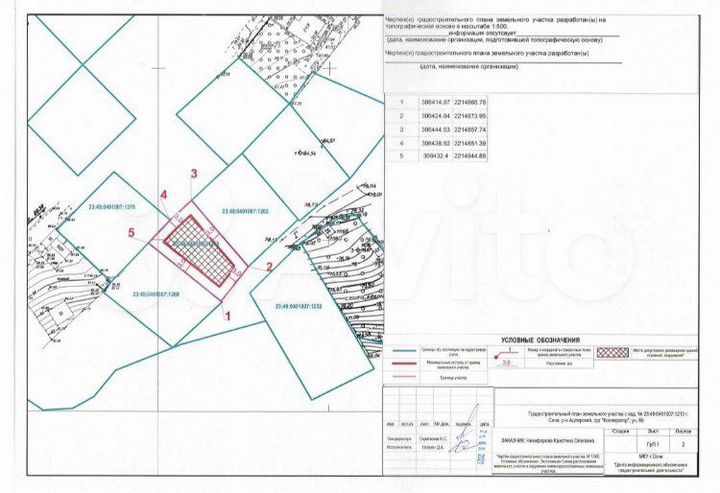 Участок 4,2 сот. (СНТ, ДНП)