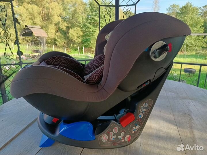 Детское автокресло от 0 до 18 кг