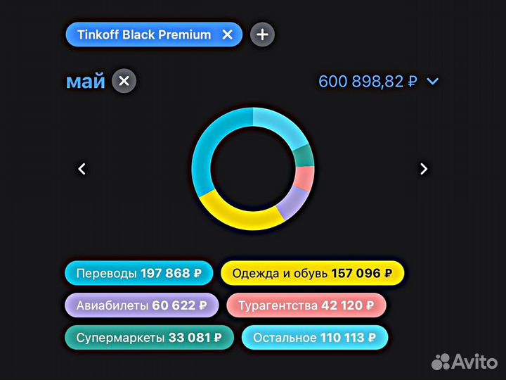 Учебный центр онлайн