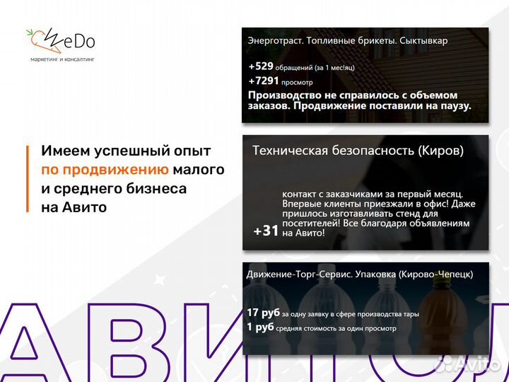 Авитолог, маркетинг, смм, таргет