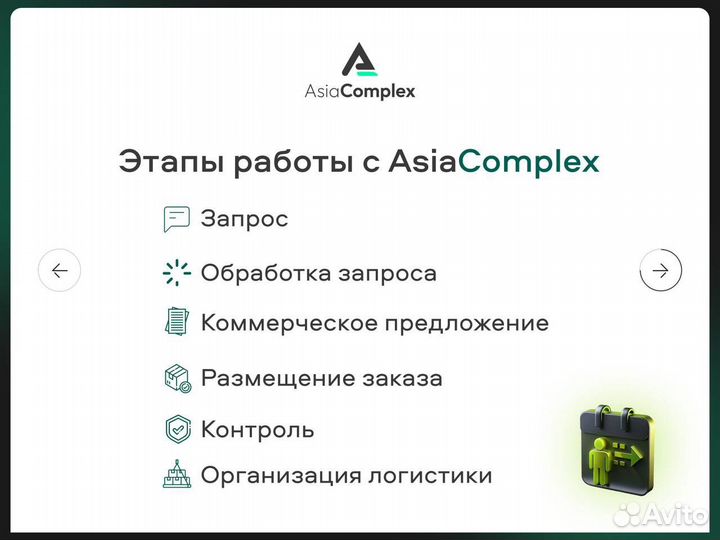 Посредник в Китае (Производство, закупка, доставка