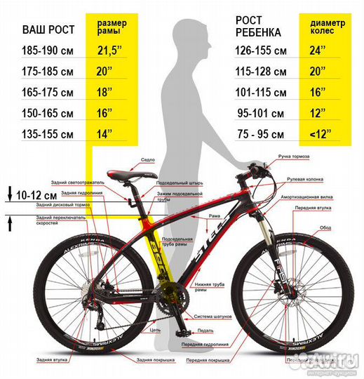 Велосипед Stinger 27.5