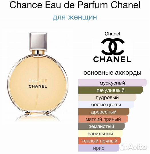 Chanel Chance 65 ml / 40 ml Тестер