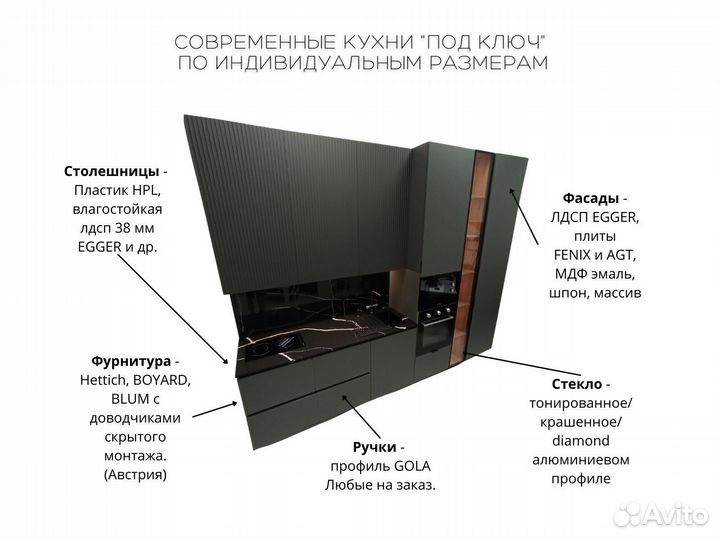 Кухонный гарнитур Неоклассика на заказ