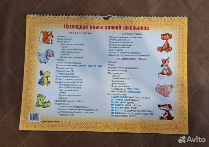 Учебное пособие. 1- 5 класс