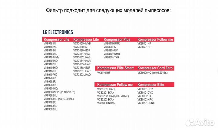 Hepa-фильтр для пылесосов LG