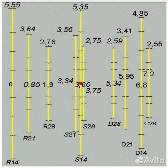 Кв антенна Yagi Element JP-2000 радиолюбительская