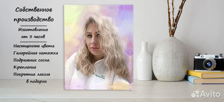 Портрет по фото на холсте
