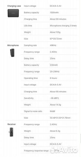 Микрофон петличный Ulanzi