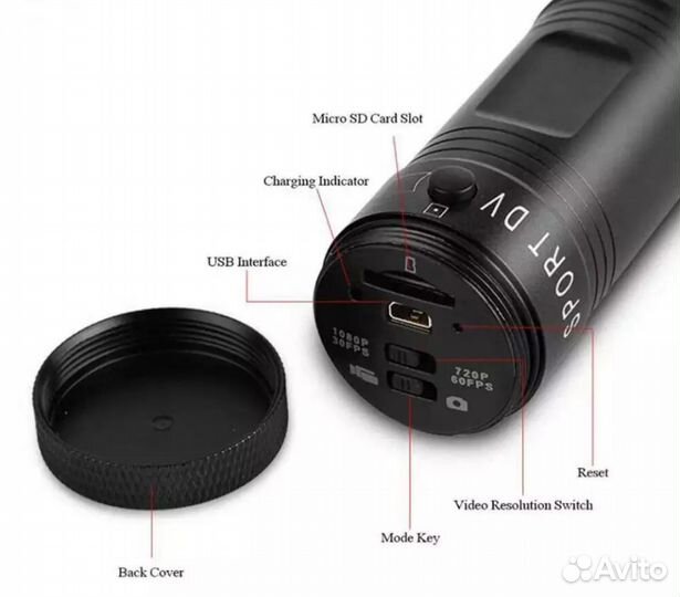 Регистратор для самоката и велосипеда