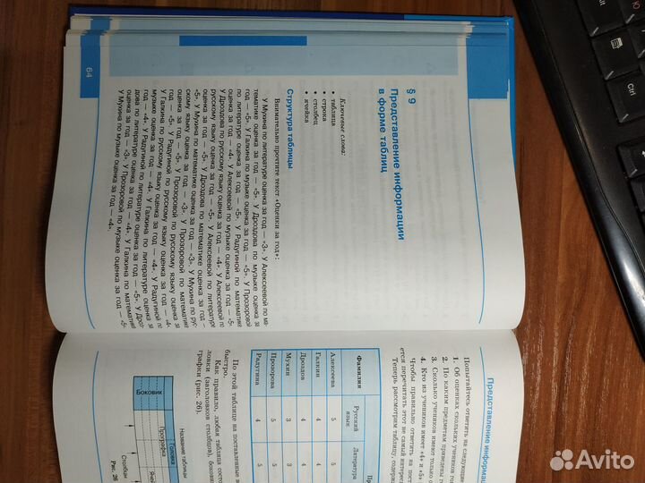 Информатика. Учебник 5 класс, Босова,2016