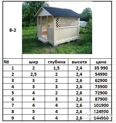 Беседка для дачи деревянная С-78-95