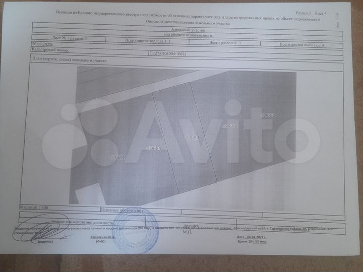 Участок 10 сот. (ИЖС)