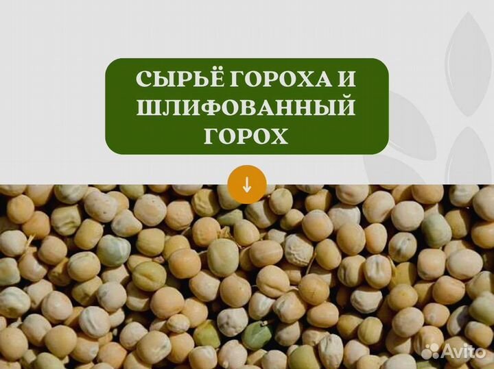 Горох шлифованный (кг)