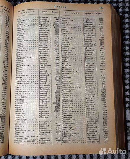 Россия. Энциклопедический словарь Брокгауз и Ефрон