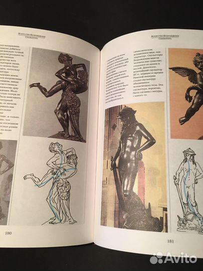 Энциклопедия знаний Искусство