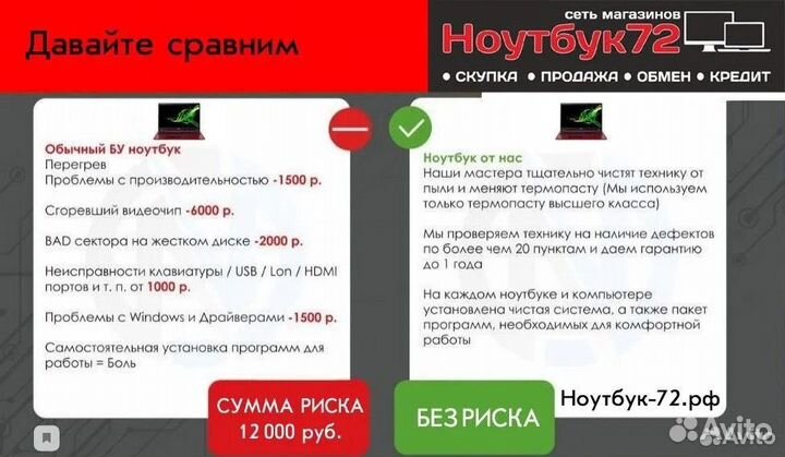 Отличный, шустрый ноутбук Lenovo