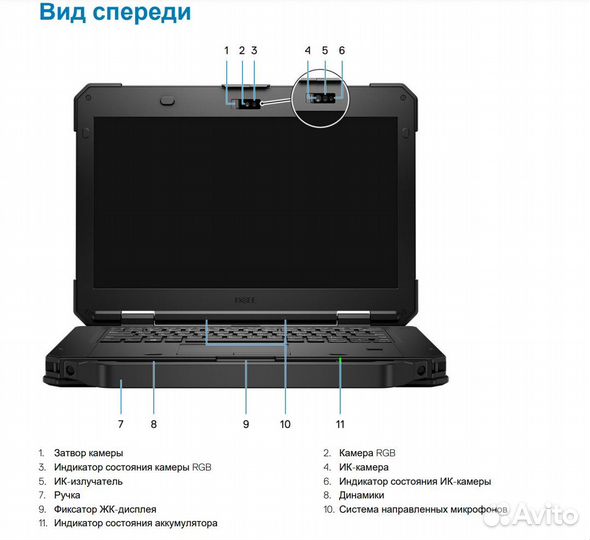 Dell Latitude 5420 Rugged защищенный ноутбук
