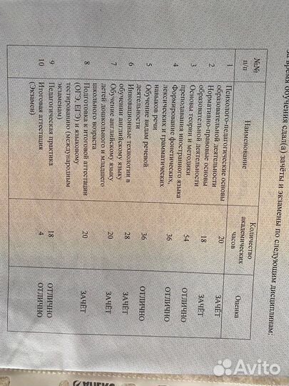 Репетитор по английскому языку