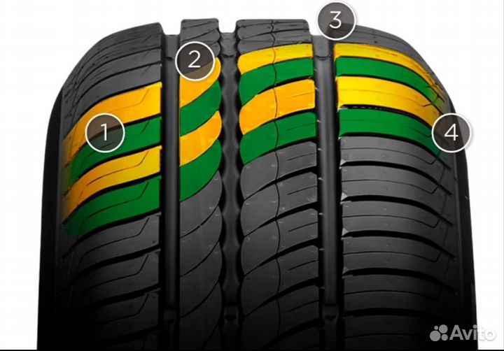 Pirelli Cinturato P1 195/65 R15 91V