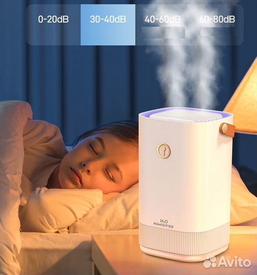 Увлажнитель воздуха 3.3 литра с питанием от USB