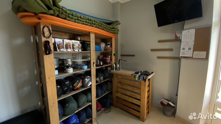 Прокат туристического снаряжения. Бизнес под ключ