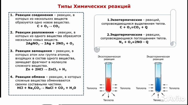 Репетитор по химии