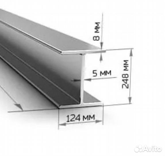 Балка двутавр 25 Б1 бу