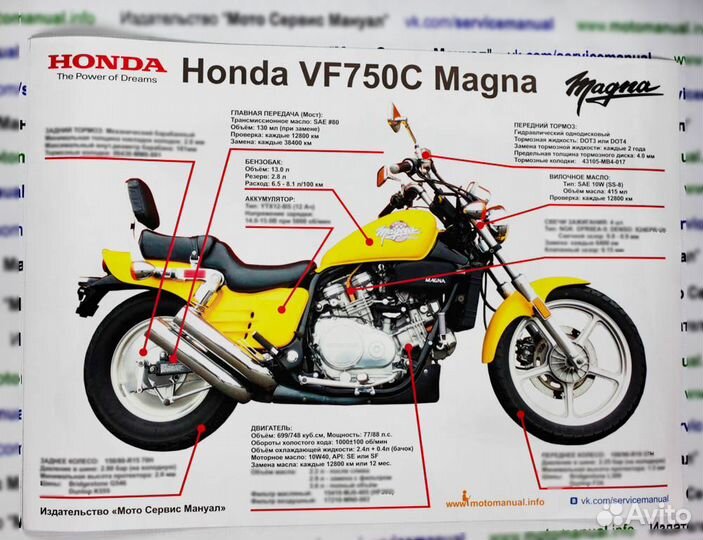 Книга по ремонту мотоцикла Honda VF750C Super Magn