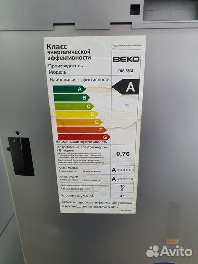 Beko. Отличная. Гарантия. Доставка