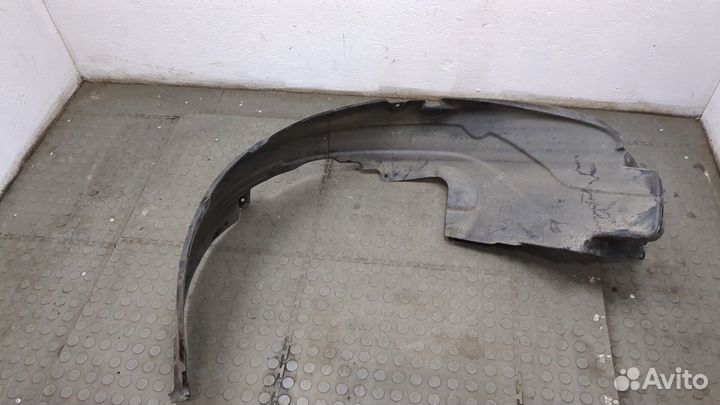 Защита арок (подкрылок) правая передняя Hyundai Santa Fe