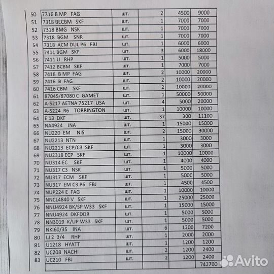 Продам импортные подшипники