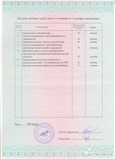 Сметчик по проектным сметам