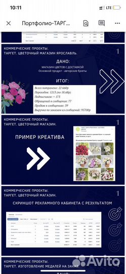 Smm-маркетолог/таргетолог. Продвижение соц. сетей