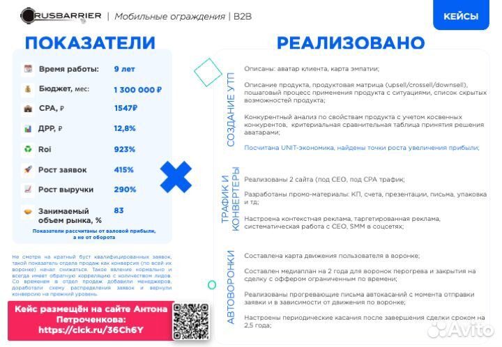 Интернет маркетолог