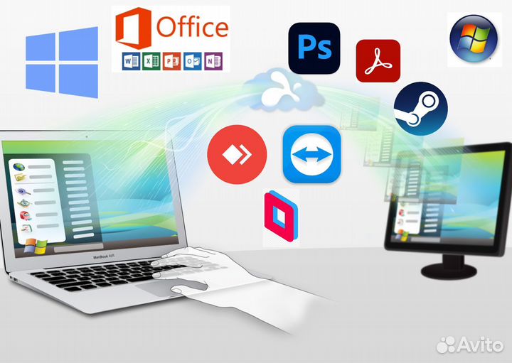 Удаленная компьютерная помощь