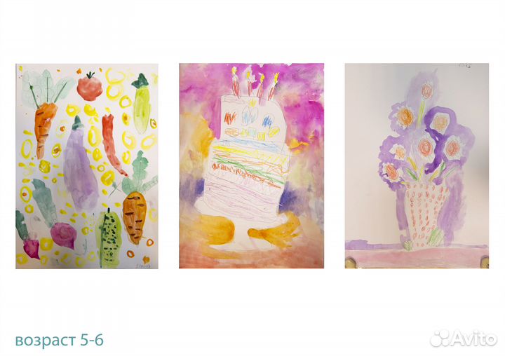 Уроки рисования для детей