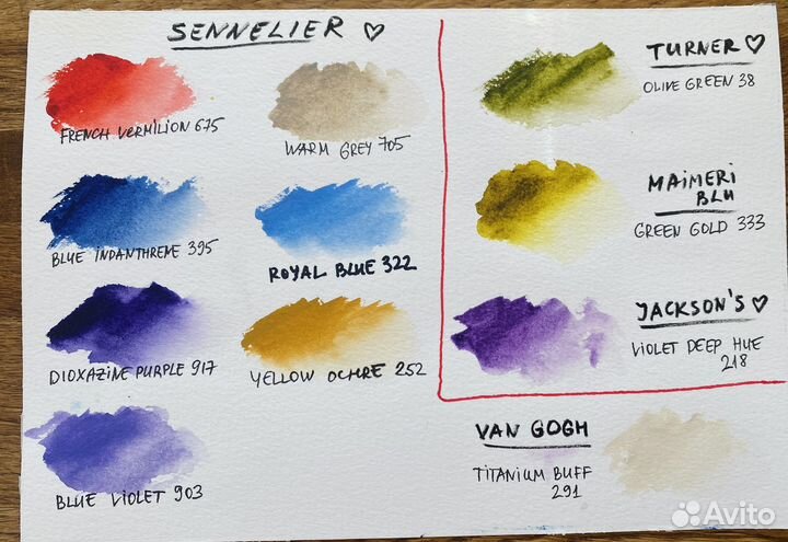 Акварель на разлив и остатки тюбиков