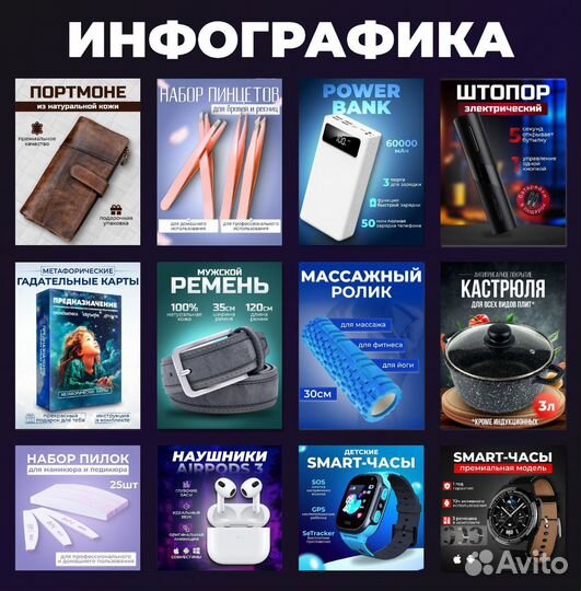 Дизайн карточки для wildberries ozon