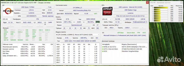 Новый Acer: Ryzen 7 5700U / SSD 1Tb