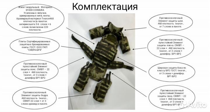 Бронежилет Кольчуга с плитами ГОСТ от производител