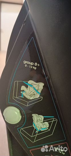 Детское автокресло от 0 до 18 inglesina