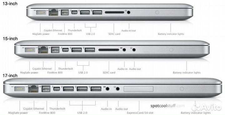 Apple Macbook Pro