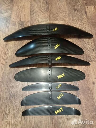 Гидрофойл Darkfoils