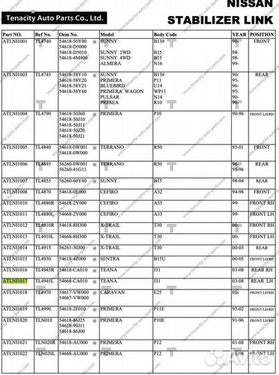 Стойки стабилизатора задние Nissan Teana