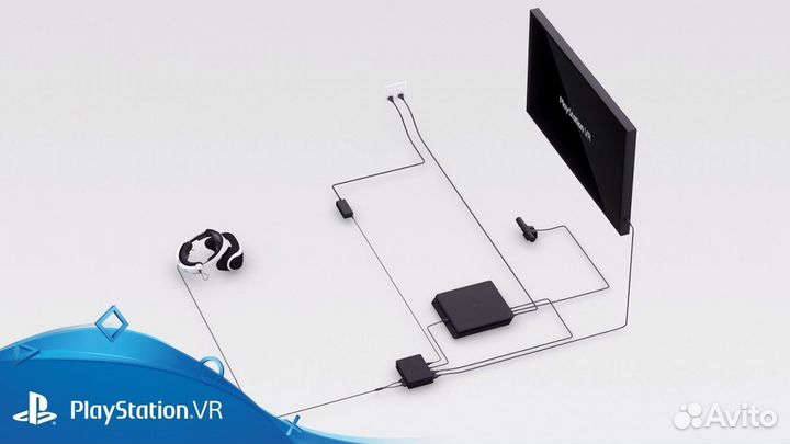 PS VR Sony PlayStation VR (2я ревизия)
