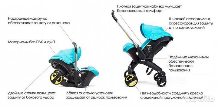 Коляска Doona+ (Doona Plus) Car Seat & Stroller
