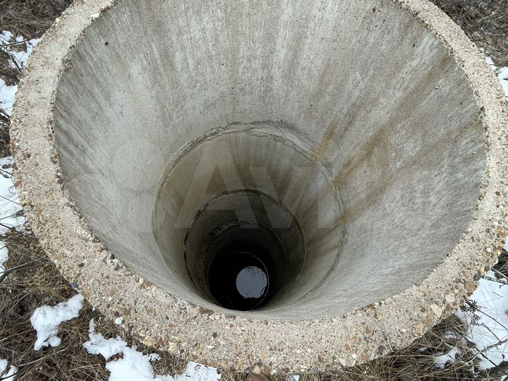 Участок 8 сот. (СНТ, ДНП)