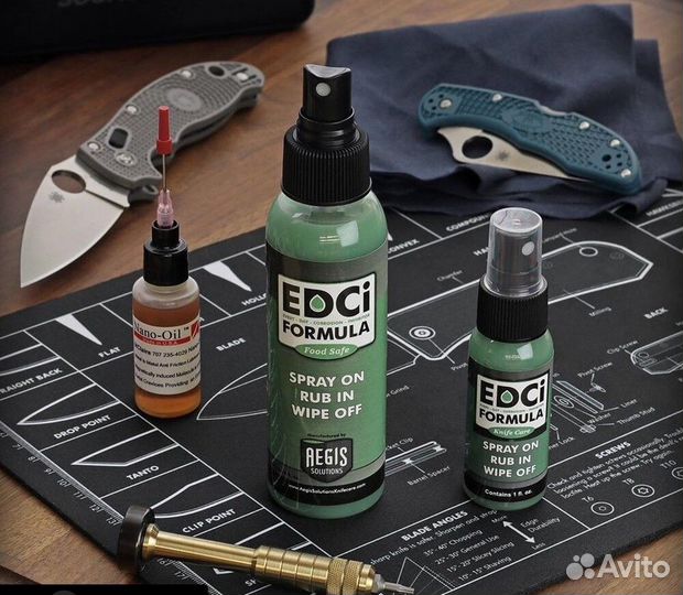 Aegis EDCi - Every Day Corrosion Inhibitor (USA)